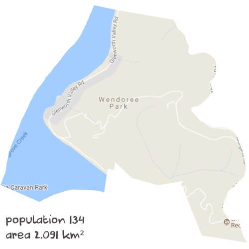 Physics Tutoring Near Me